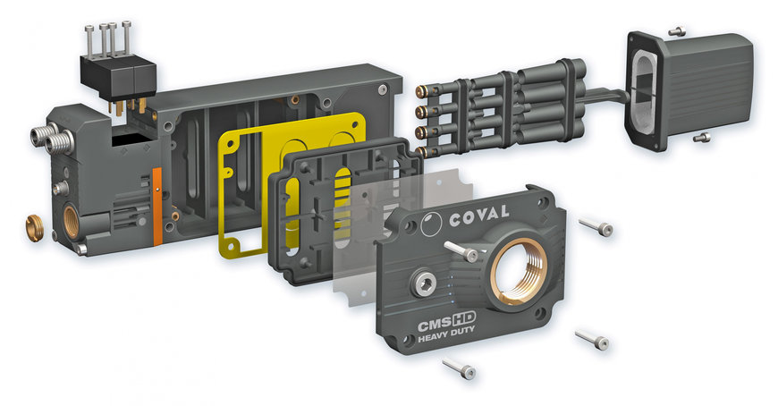 Coval宣布扩大多级真空发生器应用领域，用于高负荷吸气应用